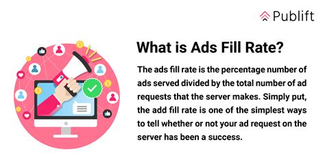 What Is Ad Fill Rate How To Calculate It