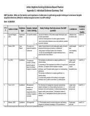 Appendix G Docx Johns Hopkins Nursing Evidence Based Practice