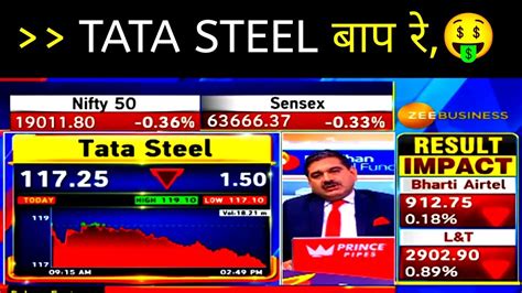 Tata Steel Share Latest News Tata Steel Share News Tata Steel Share