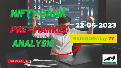 Pre Market Analysis Nifty Bank Nifty 50 22 June 2023 Nifty50