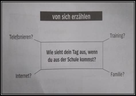 German Language Learning Goethe Zertifikat A2 Sprechen A2 Teil 2