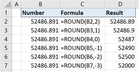 10 1 Ways On How To Round Numbers In Excel MyExcelOnline