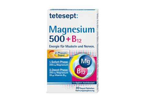 Tetesept Magnesium B Tabletten Apotheke Zur Universit T Wien