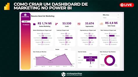 Como Criar Um Dashboard De Marketing No Power Bi Youtube