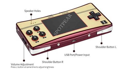 Raspberry Pi Zero W Portable Game Gpm Console Based On Rpi Zero W