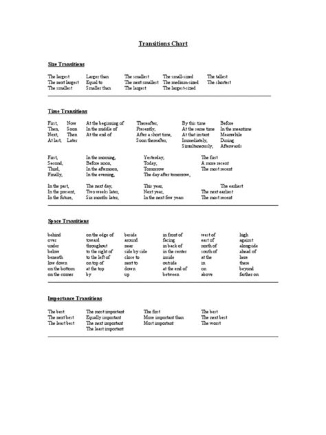 Transition Chart Pdf