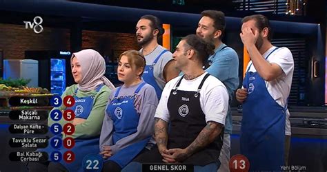 Masterchef Eleme Adayi K M Oldu Kasim Dokunulmazl K Oyununu Kazanan