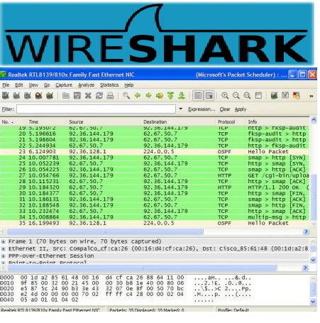 Wireshark Wireshark Released The Hackers Media Thm