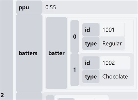 Fast JSON to Table Converter with jQuery and TailwindCSS | Free jQuery ...