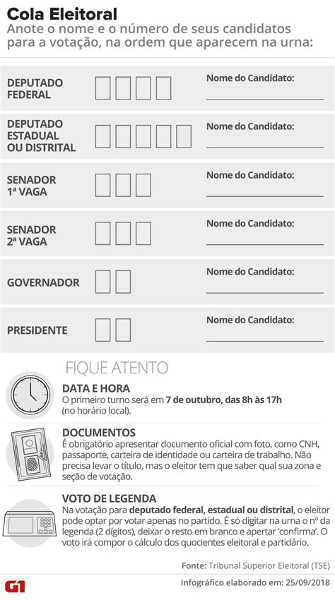 Cola Eleitoral Imprima E Preencha Com Os Dados De Seus Candidatos