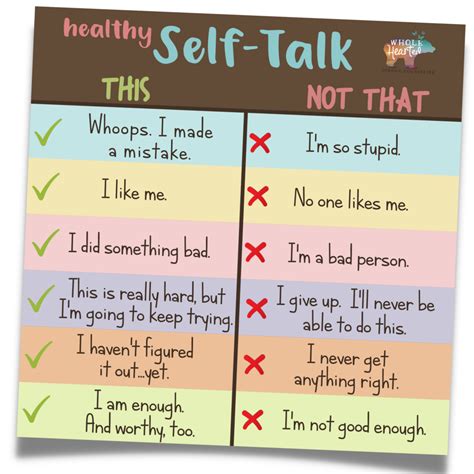 Reframing Your Self Talk Download Our Free Pdf Wholehearted School