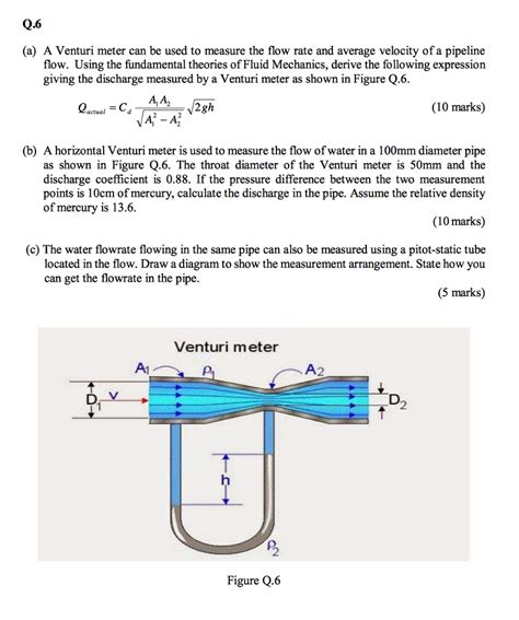 Solved Q 6 A A Venturi Meter Can Be Used To Measure The