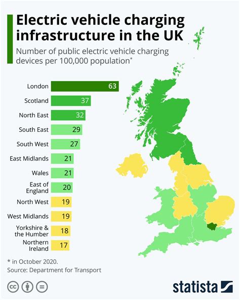 Electric Vehicle Charging Infrastructure Strategy Bab Dorothy