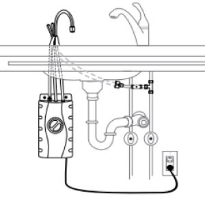 The Top 3 Hot Water Dispensers - Water Filter Answers