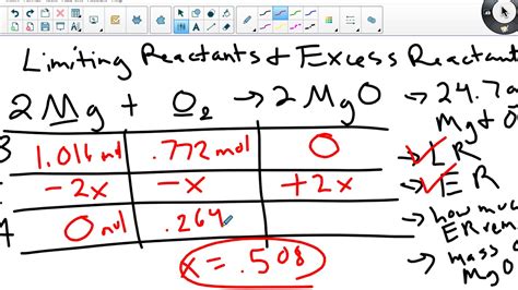 Limiting Reactants And Bca Tables Youtube