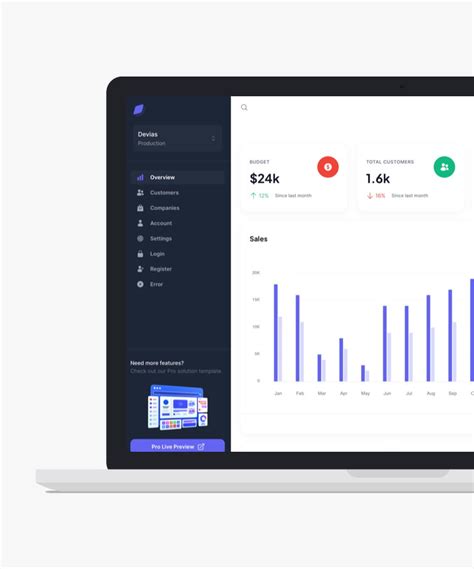 Skydash Free Bootstrap Dashboard Template