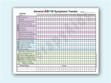 ADHD Symptoms And Medication Tracker Letter And A4 Etsy