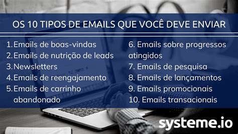 10 tipos de emails que você deve usar exemplos de sucesso