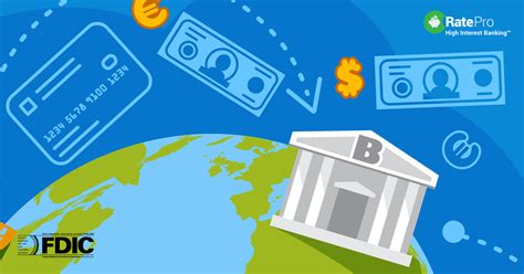 The Lost Secret of Interest Rates – RatePro – Best Online Savings ...