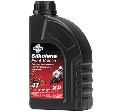 T Silkolene Pro W Liter Silkolenestore