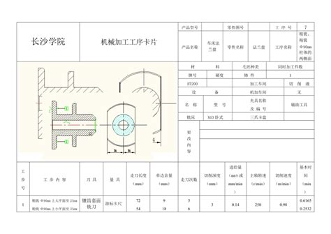 Ca6140车床法兰盘 831004 工艺过程卡和工序卡【方案2】word版rar知享网