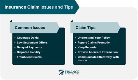 Insurance Claim Definition Types Process And Common Issues