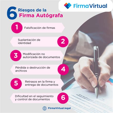 Riesgos De La Firma Aut Grafa Firmavirtual