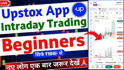 Upstox App Intraday Trading Kaise Karen Only Intraday