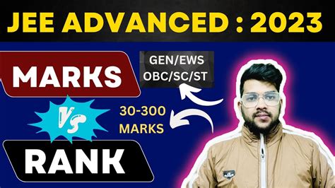 Jee Advanced 2023 Marks Vs Rank Category Wise Rank Qualifying