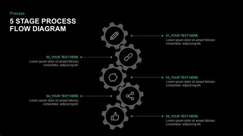 5 Stage Process Flow Diagram Template For Powerpoint Keynote Labb By Ag