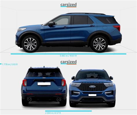 Ford Explorer 2019 Present Dimensions Side View