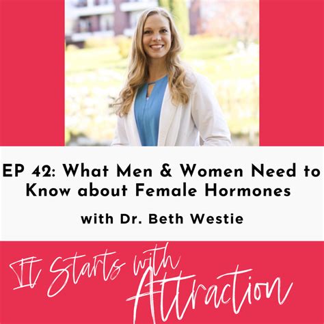 Ep 42 Female Hormones With Dr Beth Westie Piescast