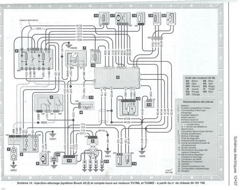 54 Schema Electrique Peugeot 106 Schema Faisceau Electrique 106