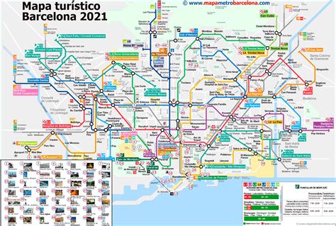 Barcelona Mapa Turistico – NBKomputer