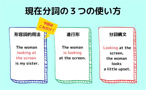 現在分詞とは？英語のルールを徹底解説！形容詞的用法の基本 大阪市福島区の英語塾大阪市福島区の英語塾