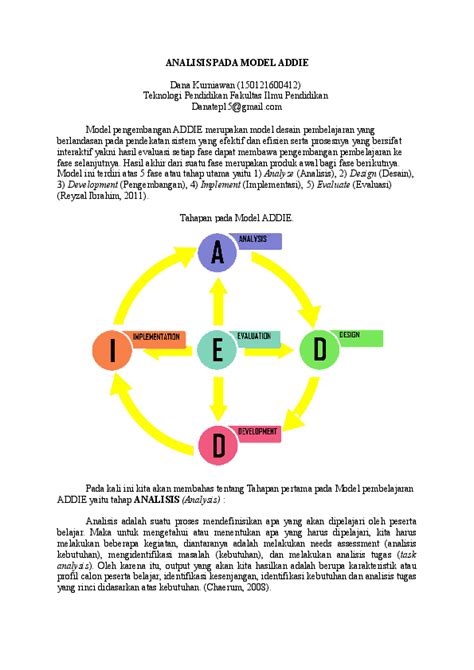 Doc Analisis Pada Model Addie