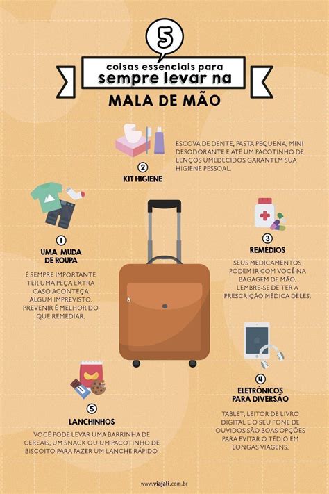 5 coisas essenciais para sempre levar na bagagem de mão infográfico