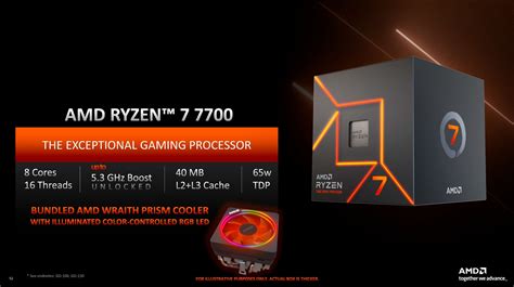 AMD Ryzen 7 7700 Ficha Técnica