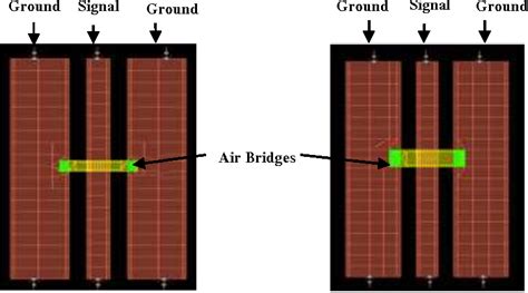 Figure 1 From Design And Simulation Of Rf Mems Capacitive Type Shunt