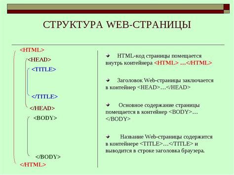 Описание базовой web – страницы редактора HTML Dreimweawer