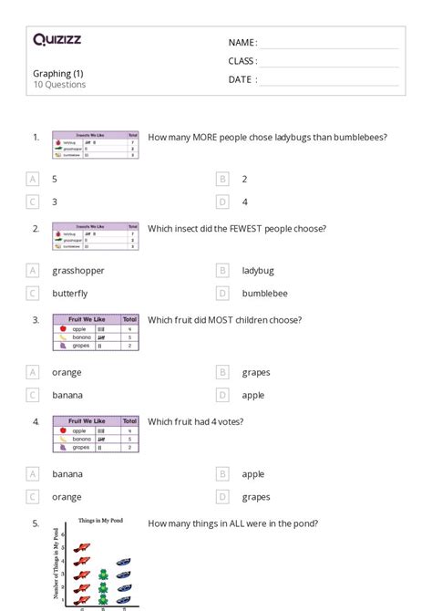 50 Graphing Data Worksheets For Kindergarten On Quizizz Free And Printable