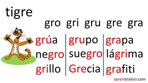 Oraciones Con Gra Gre Gri Gro Gru Ejemplos Y Significados Letrasmix