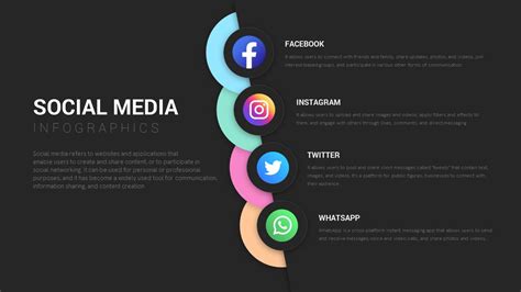 Social Media Infographics Template Slidebazaar