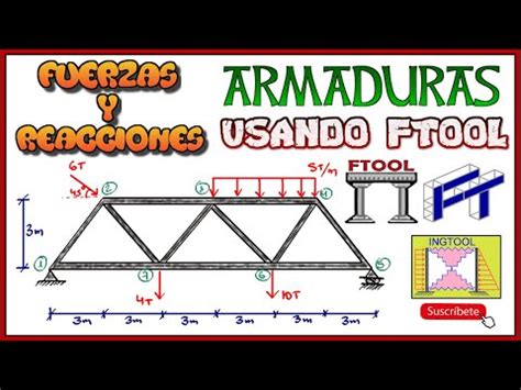 C Lculo De Fuerzas Internas Y Reacciones Usando Ftool C Mo Poner