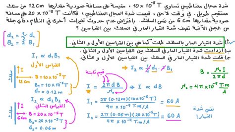 فيديو السؤال تحديد شدة التيار المار بسلك مستقيم بمعلومية شدة المجال