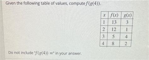 Solved Given The Following Table Of Values Comp SolutionInn