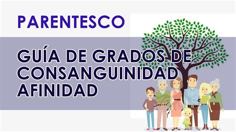 Grados De Parentesco Consanguinidad Y Afinidad Ecuador Losep Youtube