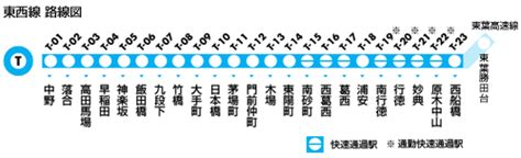 東京メトロ東西線の魅力 Mokusiru（モクシル）