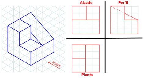 3 Sistema diédrico VISTAS Blog de Tecnología IES José Arencibia