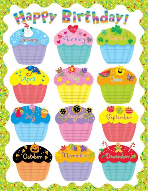 Happy Birthday Cupcakes Card With The Words Happy Birthday Written On